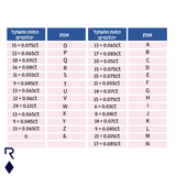 צמיד אות יהלומים